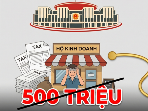 Quốc hội bỏ ngưỡng chịu thuế 500 triệu, nâng lên mức 1 tỷ đồng cho hộ kinh doanh?