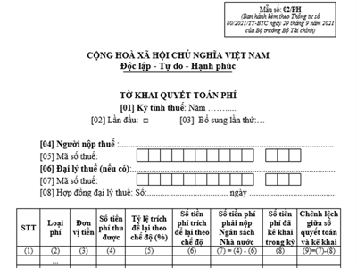 Tờ khai quyết toán phí thuộc ngân sách nhà nước (Mẫu 02/PH kèm theo Thông tư 80/2021/TT-BTC)